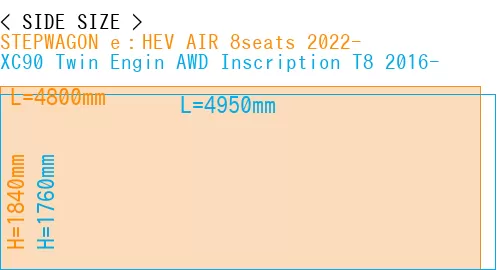 #STEPWAGON e：HEV AIR 8seats 2022- + XC90 Twin Engin AWD Inscription T8 2016-